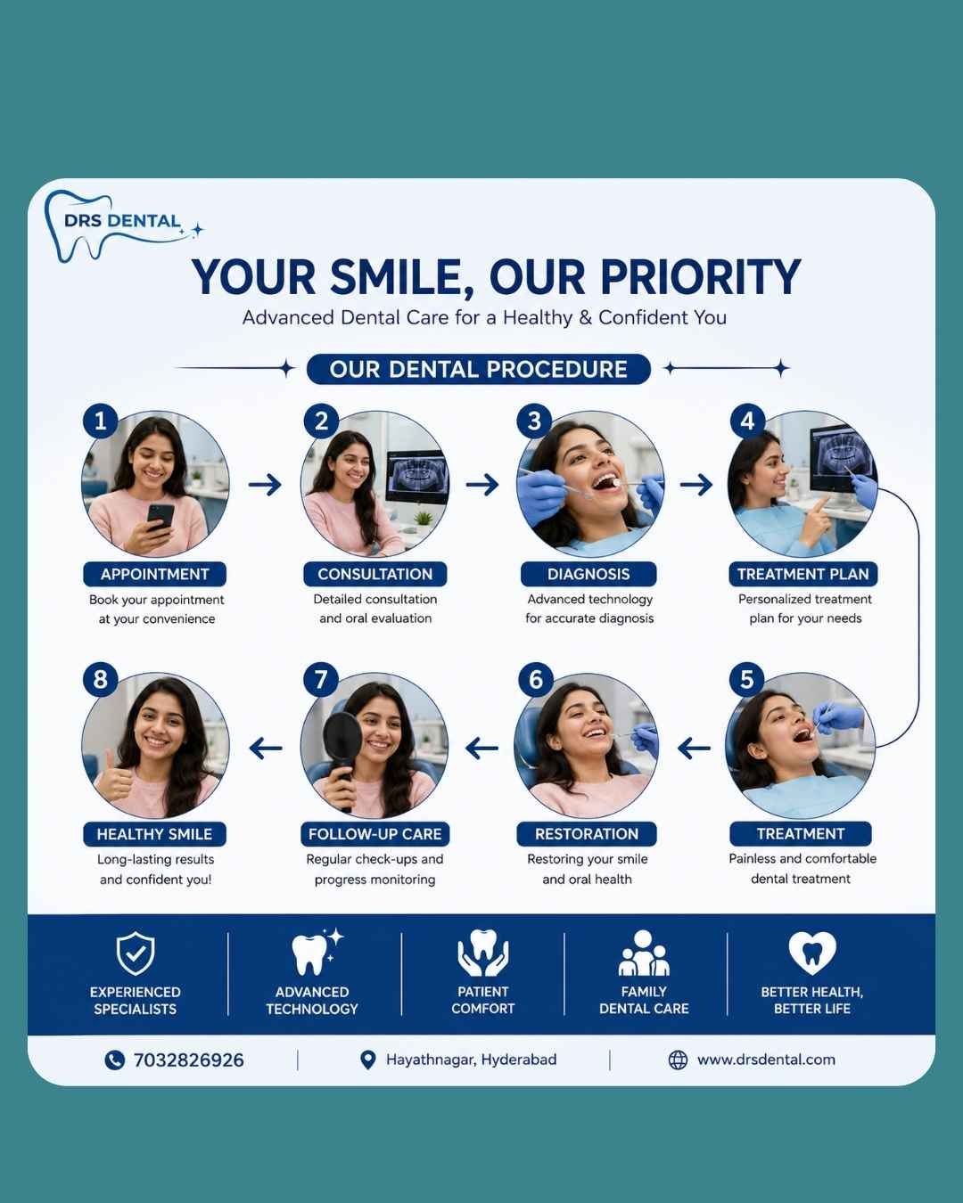 Where Can I Find a Dentist Near Hayathnagar
